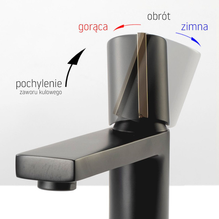Bateria Umywalkowa Icon Czarna Złota Niska