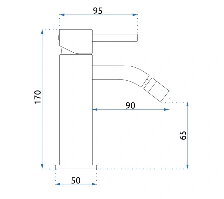 Bateria Bidetowa Lungo Miedź